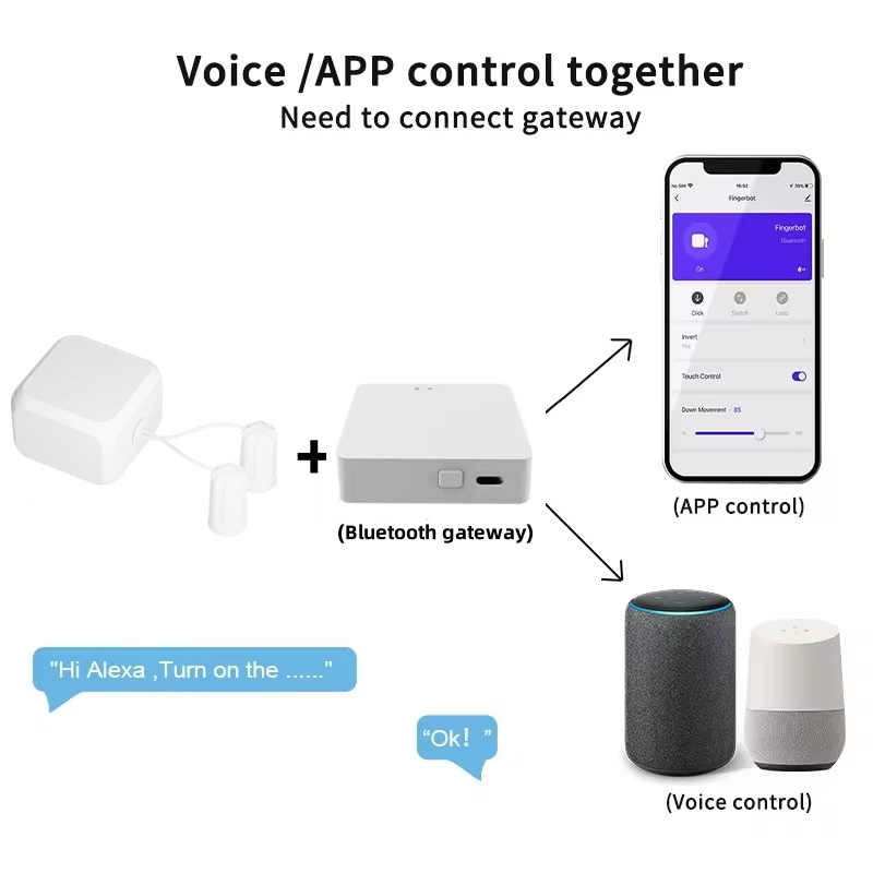 Tuya Bluetoothスマートリモコン対応、タッチスク - Bltouch のレビューと価格